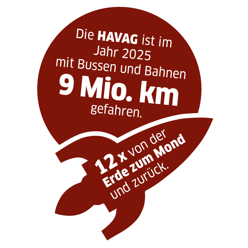 Piktogramm mit Text "Die HAVAG ist im Jahr 2026 mit Bussen und Bahnen rund 9 Mio. km gefahren."