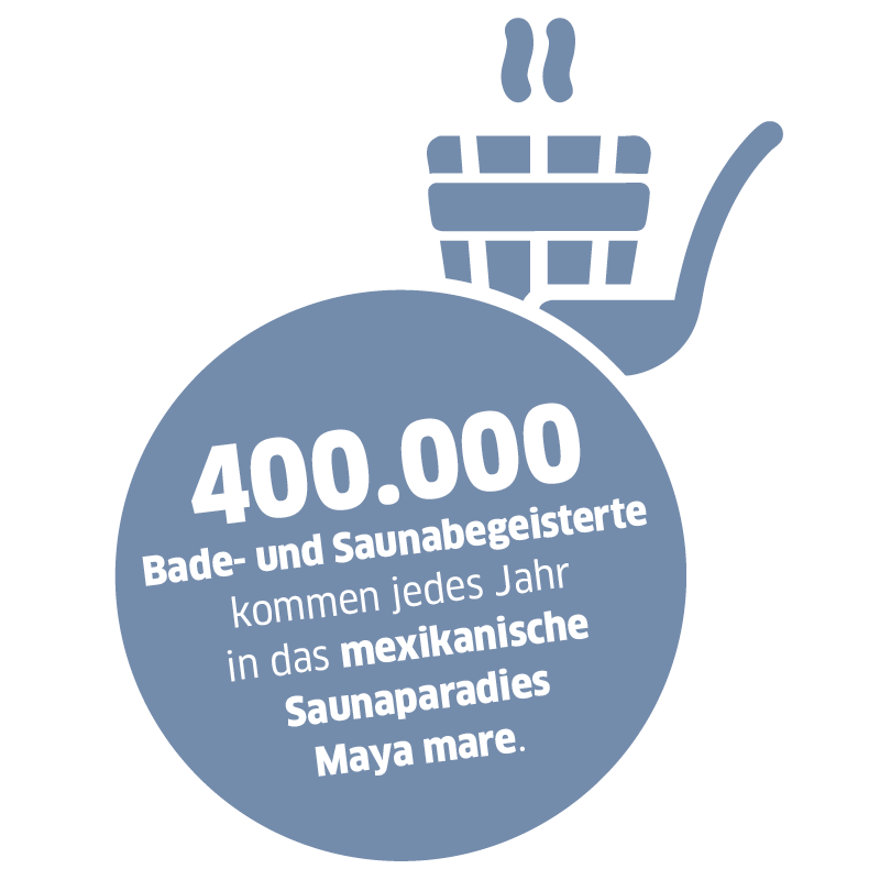 Piktogramm mit Text "400.000 Bade- und Saunabegeisterte kommen jedes Jahr in das mexikanische Saunaparadies Maya mare."