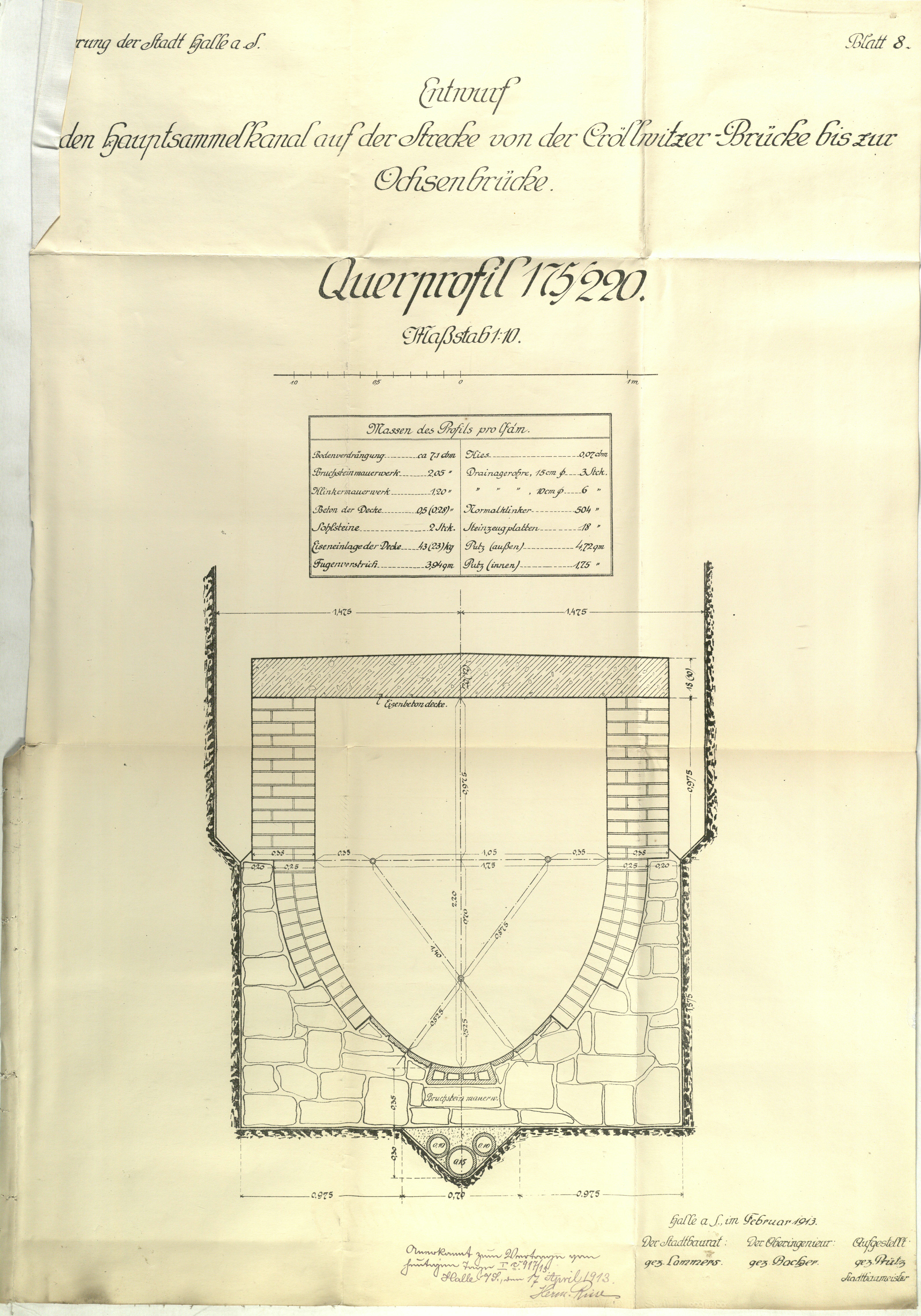 Der Bauplan des Kanals von 1913/14.