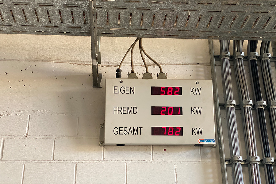 Anzeige der aktuell produzierten und genutzten KW.